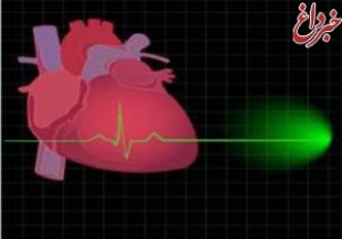 خطر مرگ بعد از حمله قلبی در افراد لاغر بیشتر است