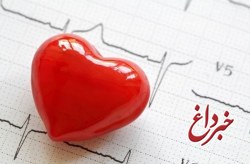 همه با هم برای سلامتی قلب، شعارامسال روز جهانی قلب