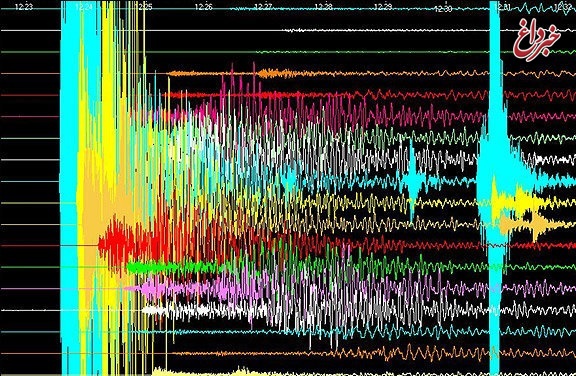 ثبت دو زلزله بیش از 3 ریشتر در مهران