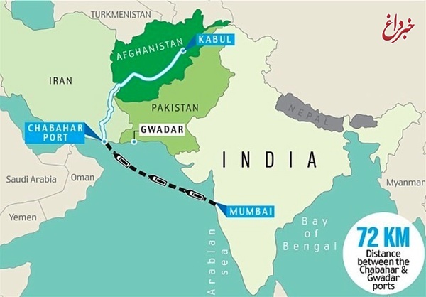 بررسی جوانب اجاره بندر چابهار به هندوستان/ نگرانی پاکستان و رضایت کابل