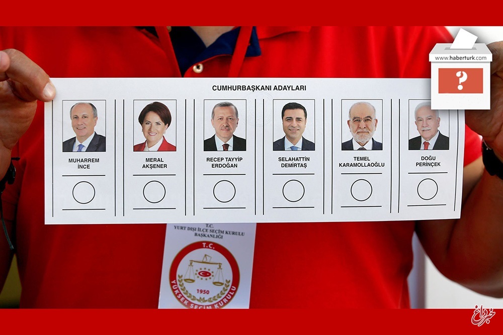 با ۶ نامزد انتخابات ریاست جمهوری ترکیه آشنا شوید