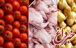 جولان دلالان در بازار مرغ و سیب‌زمینی