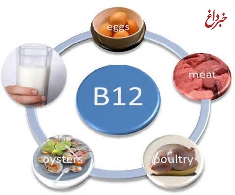 عوارض جدی کمبود ویتامین B12