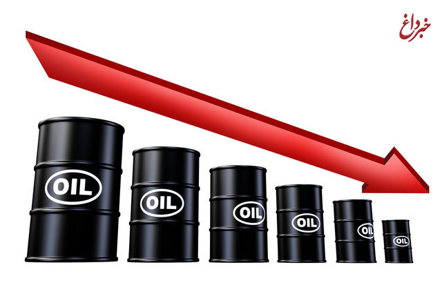 قیمت نفت سقوط کرد و برای سومین روز متوالی کاهش پیدا کرد