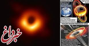 سیاه‌چاله‌ای که می‌تواند عالم را قورت دهد