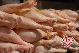 خرید گوشت مرغ با نرخ‌های جدید