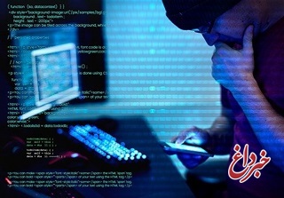 هکرها ۳۲۰ میلیون دلار رمزارز سرقت کردند