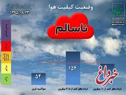 شاخص آلودگی هوای پایتخت در وضعیت «قرمز»