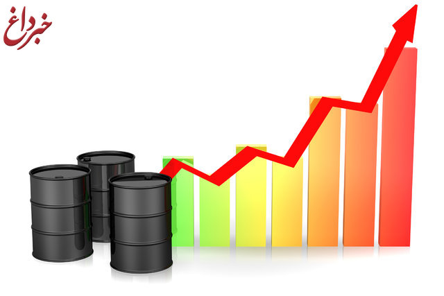 نفت ایران، رکورددار افزایش قیمت شد