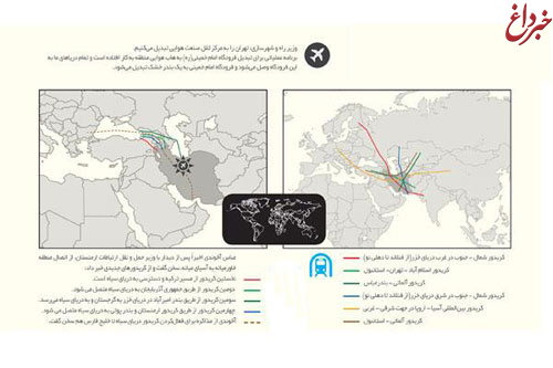 احیا جاده ابریشم در دولت روحانی