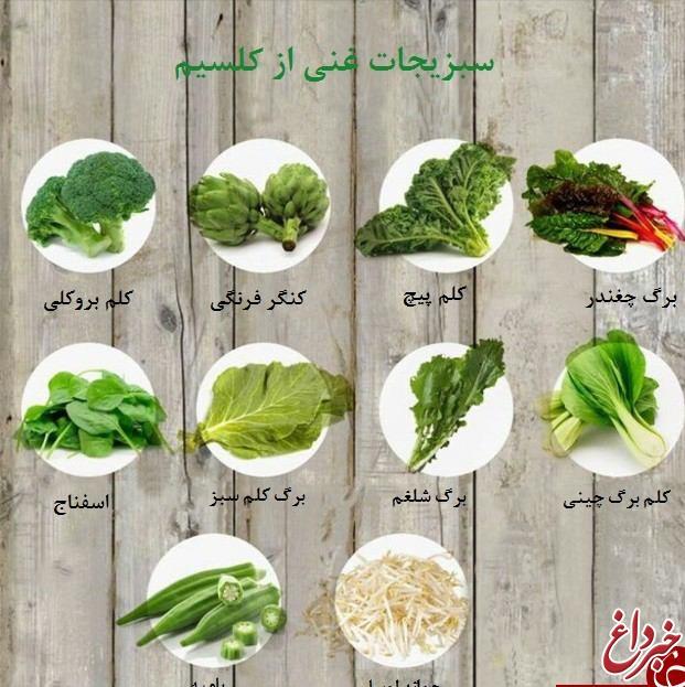اگر لب به شیر نمی زنید این سبزیجات را جایگزین کنید+ عکس