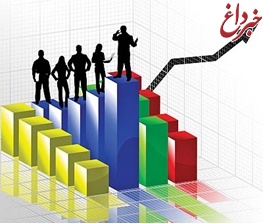 نوزدهمین روز رشد آرام و مستمر شاخص بورس