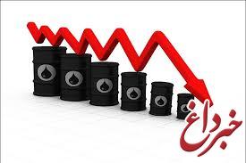 کاهش یافتن بهای نفت