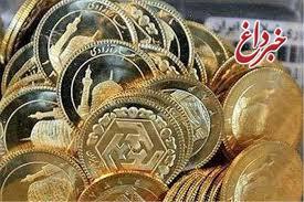 قیمت سکه در منطقه برزخ