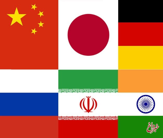 ایران هفتمین قدرت بزرگ جهان در سال 2017