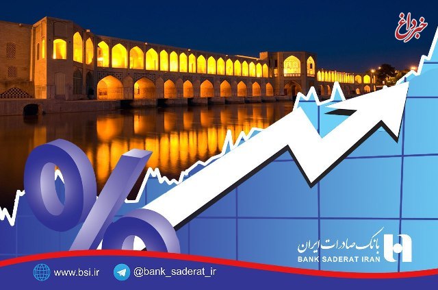 سهم ١٥ درصدی بانک صادرات ایران در بازار تسهیلات استان اصفهان