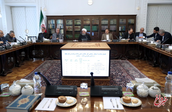 بررسی مهم‌ترین طرح‌های دولت برای ایجاد اشتغال پایدار در سال ۱۳۹۷ / مأموریت وزارت تعاون، کار و رفاه اجتماعی و طرح آموزش حین‌کار