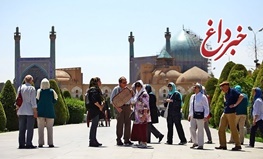 رشد۵۹ و ۸۵۰درصدی ورود گردشگر خارجی به فارس و اصفهان