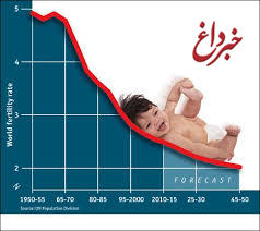 افزایش سن ازدواج و کاهش تعداد فرزندان در کشور