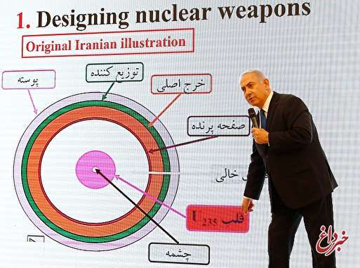 دعوت اسرائیل از سازمان های اطلاعاتی برای مشاهده اسناد ادعایی در مورد ایران / نمایندگان سازمان های اطلاعاتی بریتانیا، آلمان، فرانسه، ایتالیا، چین و روسیه در تل آویو