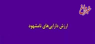 اصلاح آیین‌نامه ارزش‌گذاری دارایی‌های نامشهود در طرح‌های سرمایه‌گذار