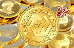 قیمت سکه در بازار امروز