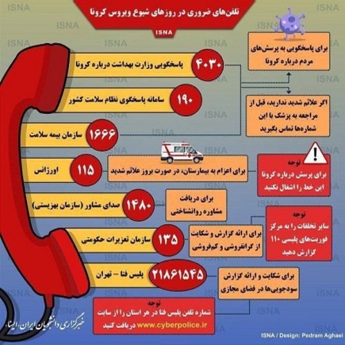 تلفن‌های ضروری در روز‌های شیوع کرونا