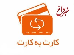 سقف کارت به کارت ۱۰میلیون تومان شد