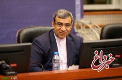 سرفصل های گام دوم انقلاب سرلوحه مدیران و مسوولان کیش سرفصل های گام دوم انقلاب سرلوحه مدیران و مسوولان کیش