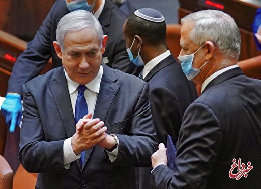 سیاست اسرائیل در قبال ایران در سال ۲۰۲۱