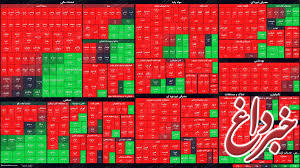 نمای بورس تهران در پایان نیمه اول زمان معاملات/ فشار فروش در این دقایق از بازار شدت گرفت