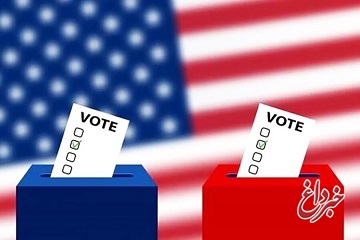 زمان‌بندی رای‌گیری، شمارش آرا و اعلام نتایج انتخابات آمریکا