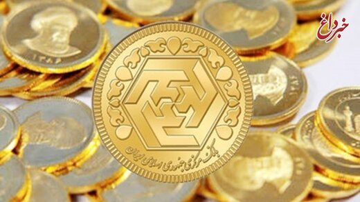 سکه بازان در فاز احتیاط / آخرین قیمت سکه پیش از اول خرداد ١۴٠٠