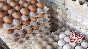 قیمت هر شانه تخم‌مرغ به ۴۵هزار تومان رسید