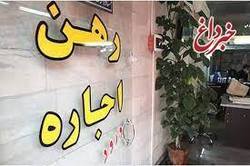 قیمت رهن و اجاره مسکن در تهران