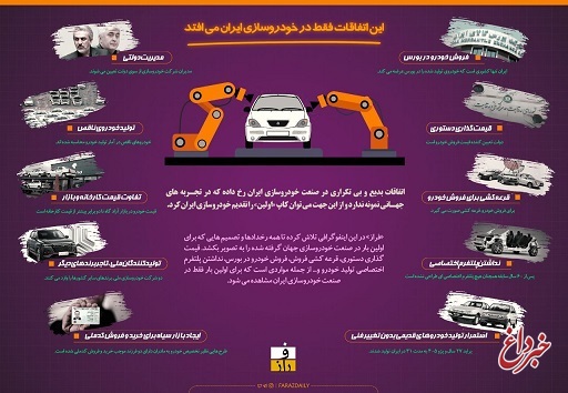 اینفوگرافیک: این اقدامات خودروسازان ایرانی در هیج جای دیگر دنیا نمونه مشابه ندارد