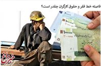 سبد معیشت بهمن، ۱۷ میلیون و ۸۰۰ هزار تومان/ دستمزد ده روز از ماه را کفاف می‌دهد