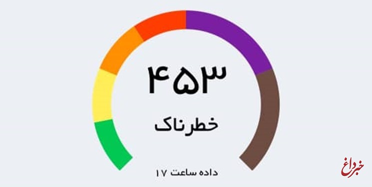 وضعیت هوای اراک در شرایط خطرناک قرار گرفت