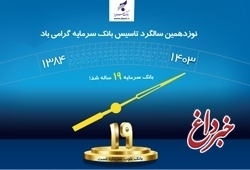 پیام مدیر عامل بانک سرمایه به مناسبت فرارسیدن سالروز تأسیس بانک