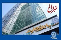 محصولات