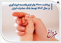 پرداخت 69000 وام قرض‌الحسنه فرزندآوری در سال 1403 توسط بانک صادرات ایران