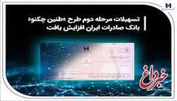 تسهیلات مرحله دوم طرح «طنین چکنو» بانک صادرات ایران افزایش یافت