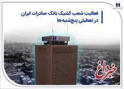 فعالیت شعب کشیک بانک صادرات ایران در تعطیلی پنج‌شنبه‌ها