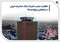 فعالیت شعب کشیک بانک صادرات ایران در تعطیلی پنج‌شنبه‌ها