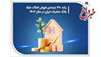 رشد 290 درصدی فروش املاک مازاد بانک صادرات ایران در سال 1403