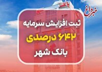 ثبت افزایش سرمایه 642 درصدی بانک شهر