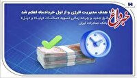 مبالغ جدید و چرخه زمانی تسویه «ساتنا»، «پایا» و «پل» در بانک صادرات ایران