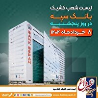 لیست شعب کشیک بانک سپه در روز پنجشنبه هشتم خردادماه