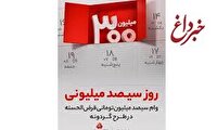 برندگان هفتمین دوره قرعه كشی طرح گردونه بانك ملت مشخص شدند