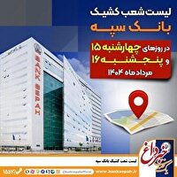 لیست شعب کشیک بانک سپه در روزهای پانزدهم و شانزدهم مردادماه